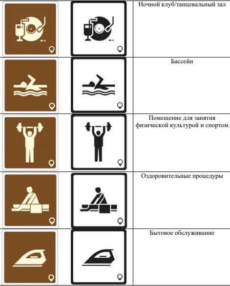 знаки