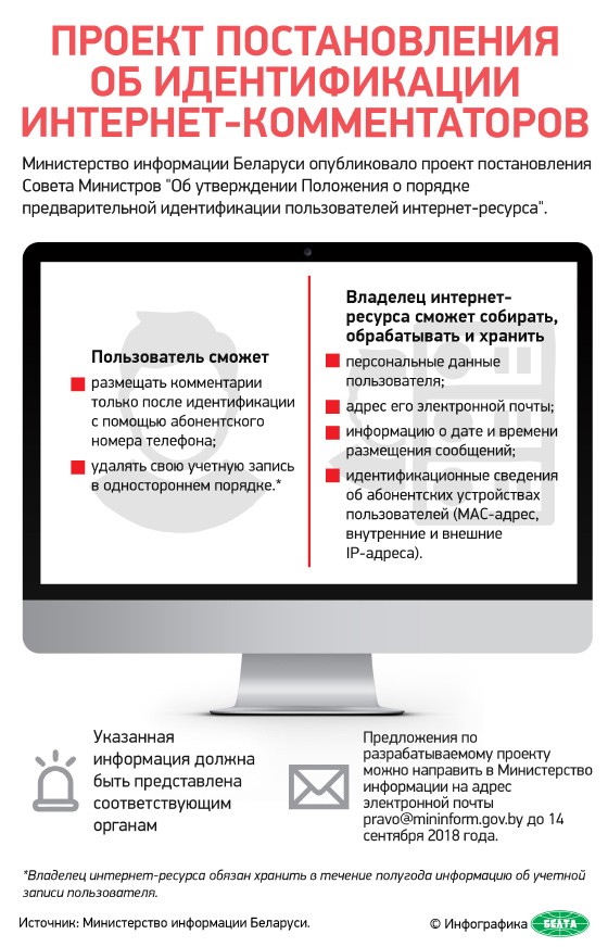Инфографика
