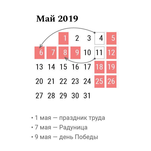 Переносы рабочих и выходных дней в мае 2019