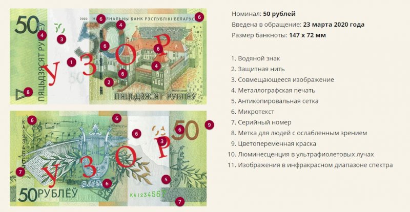 В Беларуси ввели в обращение обновленные банкноты