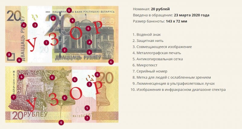 В Беларуси ввели в обращение обновленные банкноты