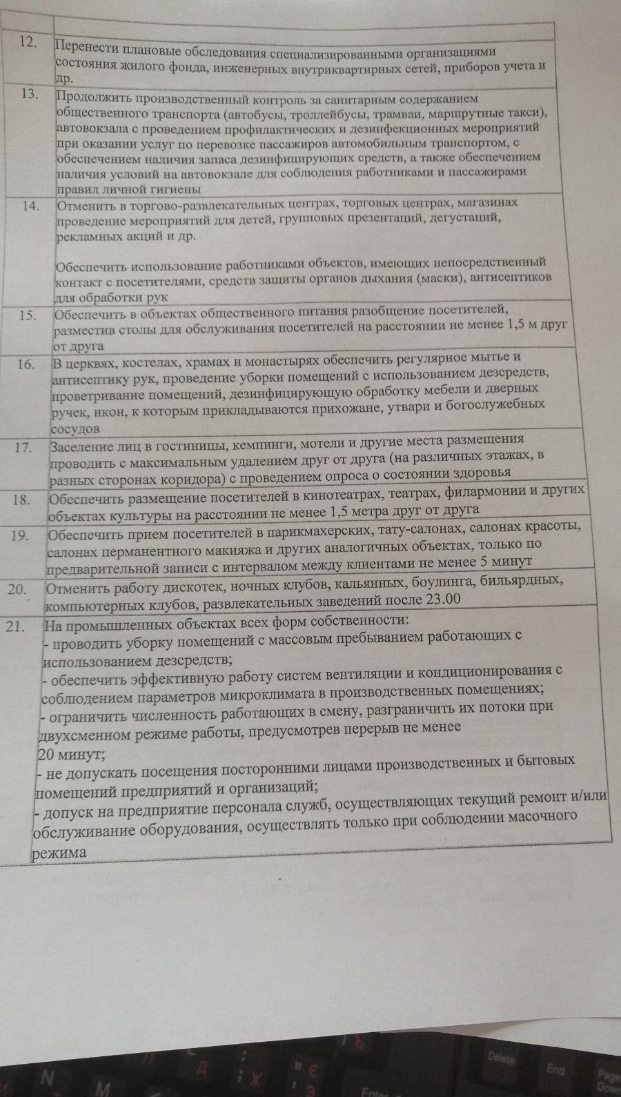 Решение Витебского  городского исполнительного комитета №349 от 27 марта 2020 года