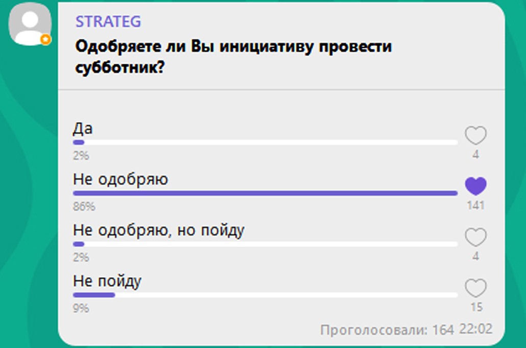 Что обсуждают в соцсетях ганцевчане
