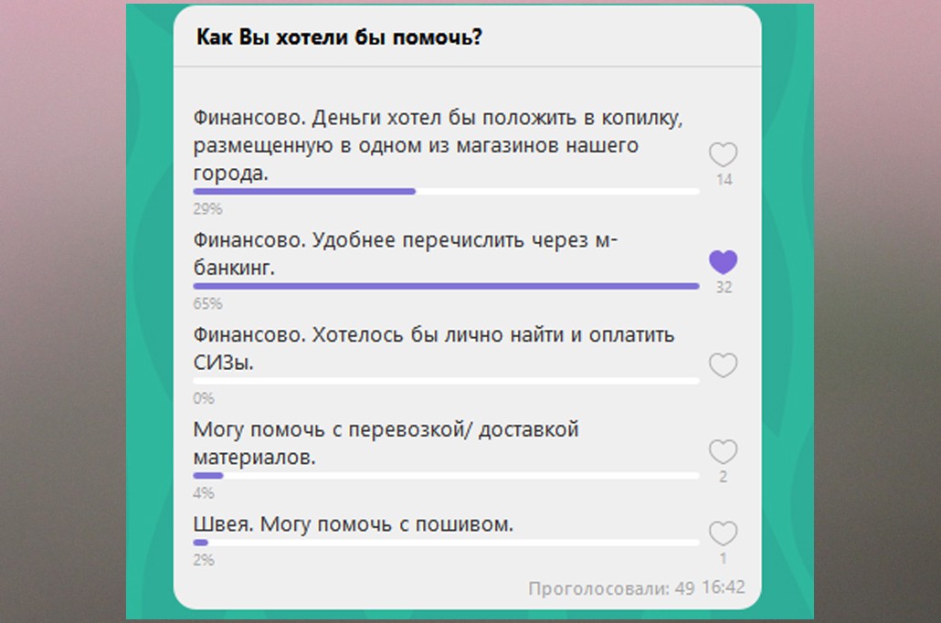 Ганцевичи, что обсуждают в соцсетях