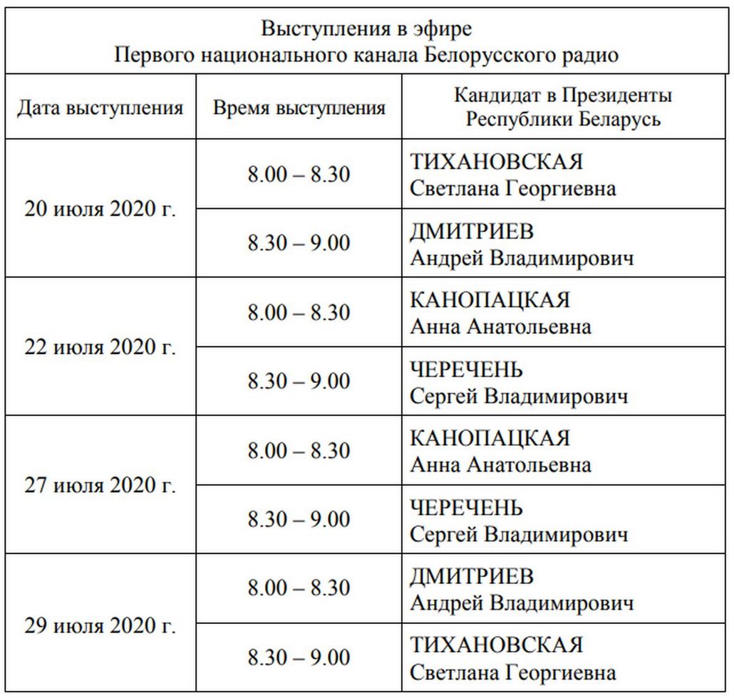 Расписание выступлений по радио